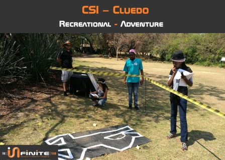 Picture12 CSI – Cluedo Team buildig