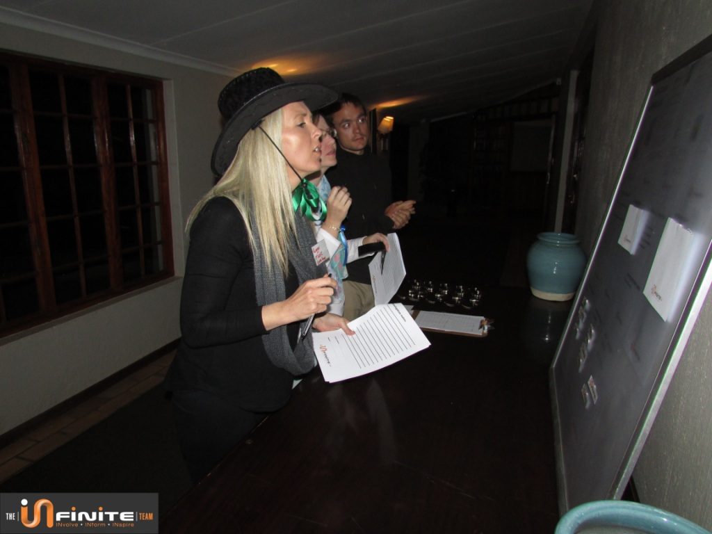 CSI – Cluedo Team building near Pretoria at Roodevallei