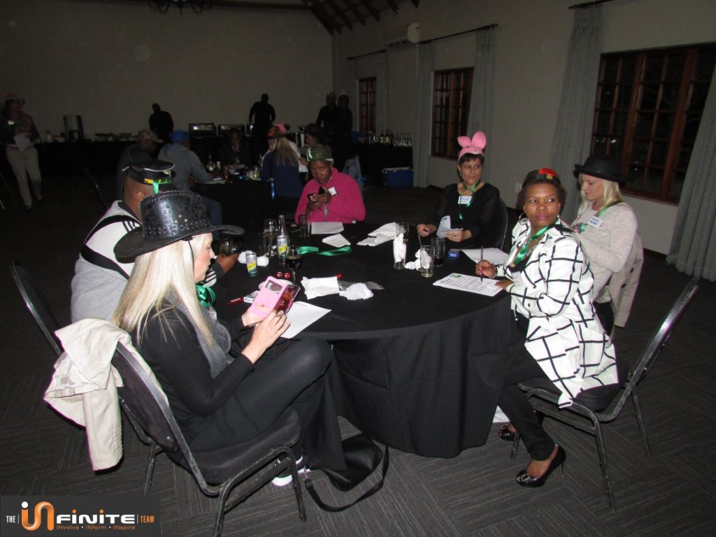 CSI – Cluedo Team building near Pretoria at Roodevallei