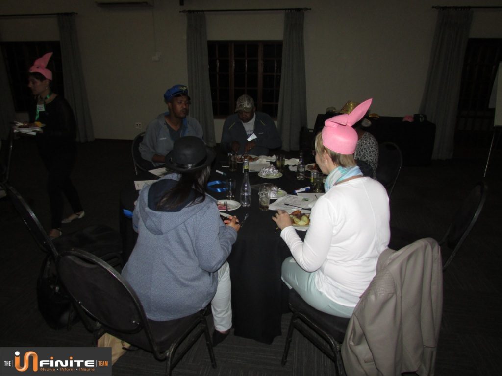 CSI – Cluedo Team building near Pretoria at Roodevallei