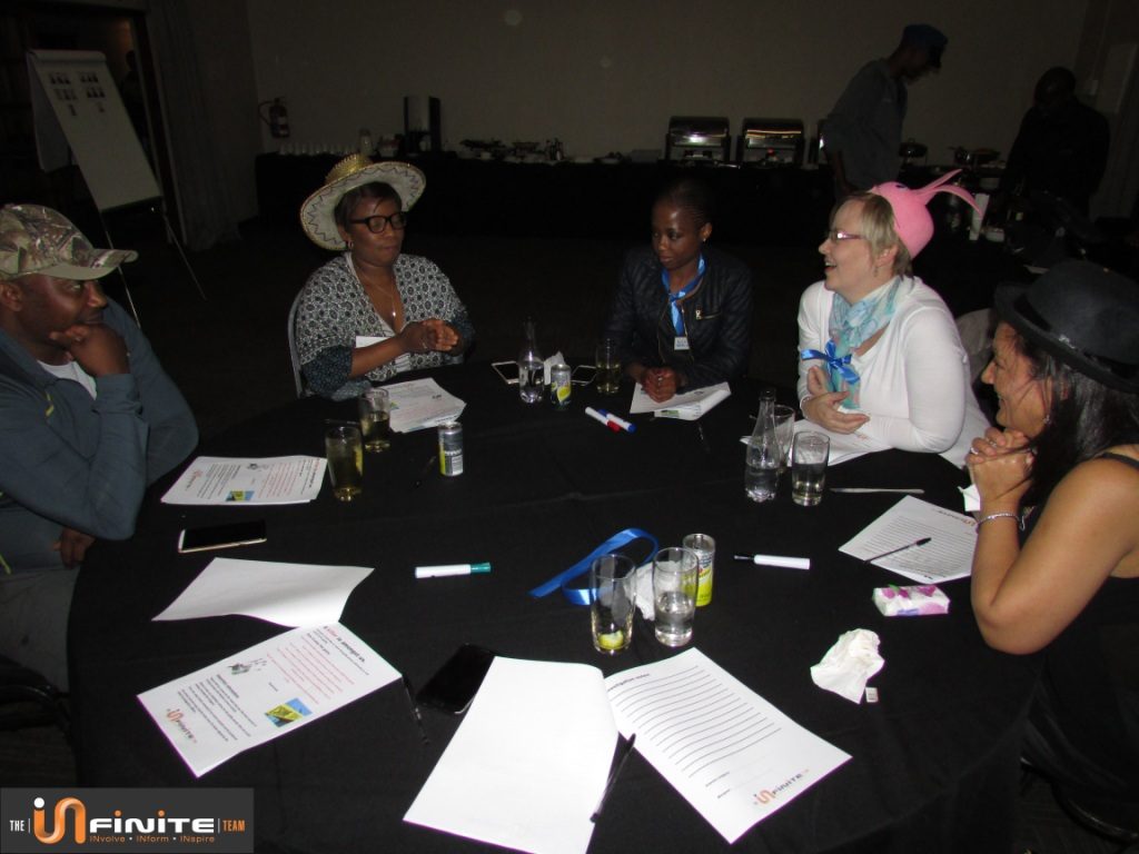 CSI – Cluedo Team building near Pretoria at Roodevallei