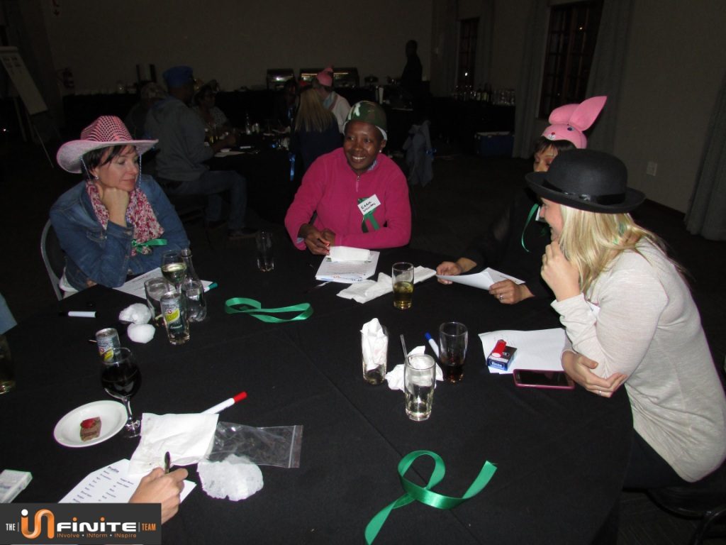 CSI – Cluedo Team building near Pretoria at Roodevallei