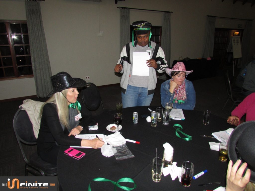 CSI – Cluedo Team building near Pretoria at Roodevallei