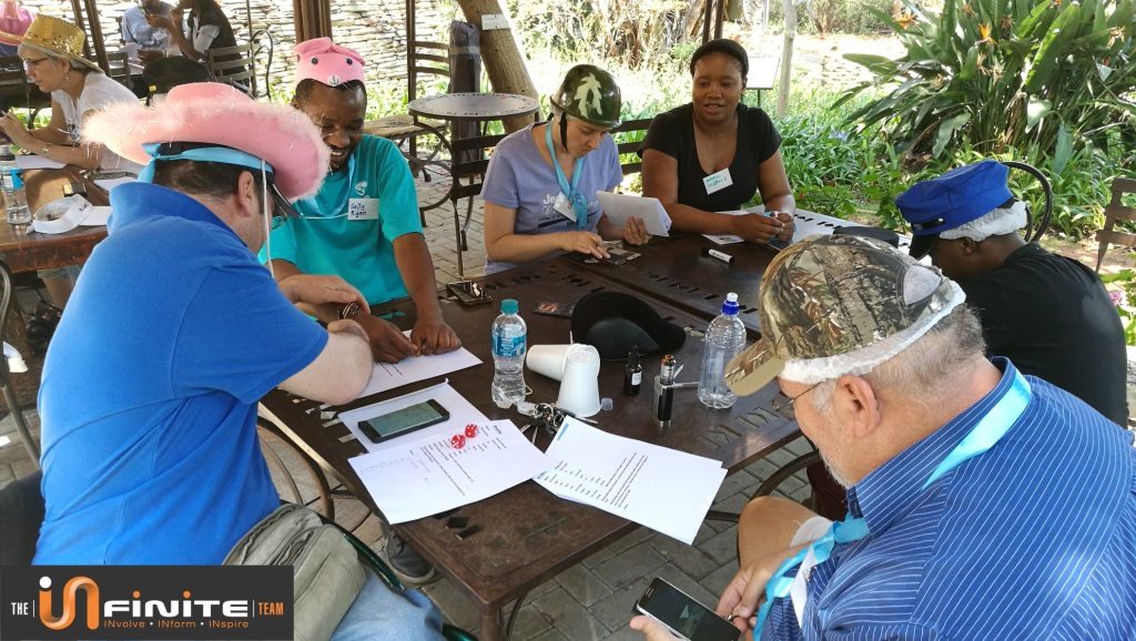 Team Building Pretoria Botanical Garden